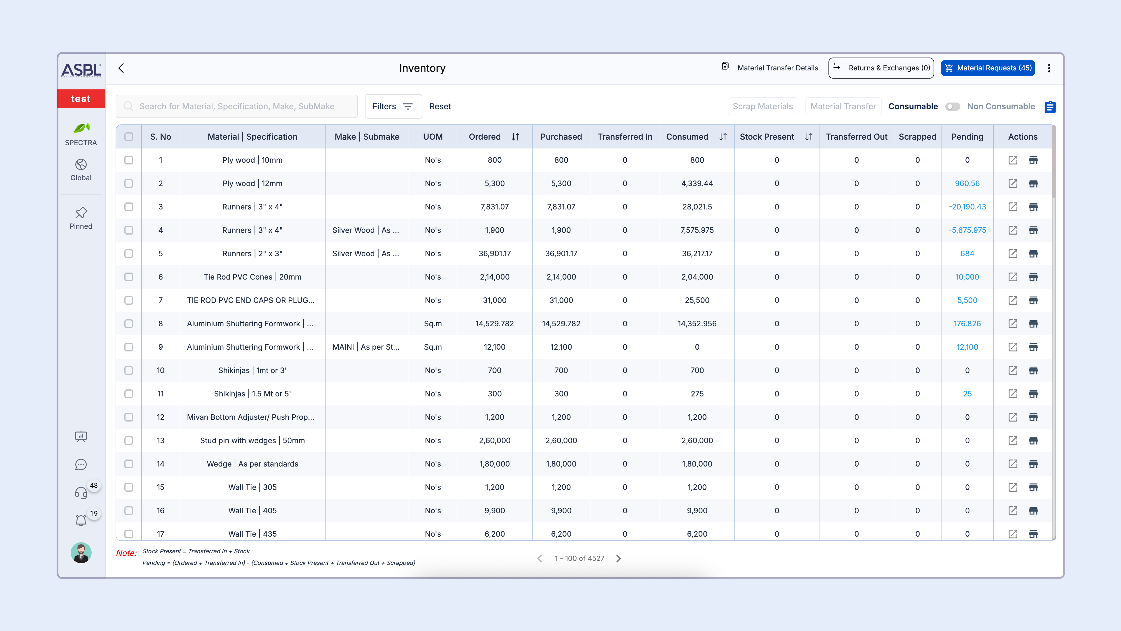 TMS Logistics System