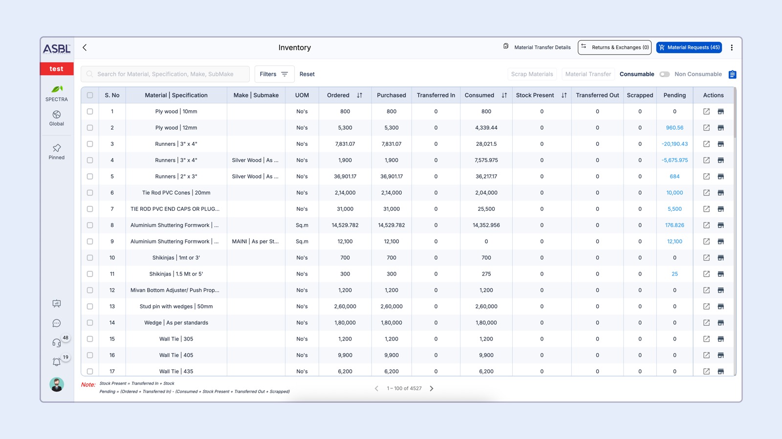 TMS Logistics System